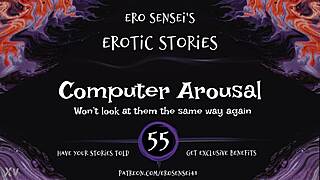 Women's masturbation with erotic audio for orgasm